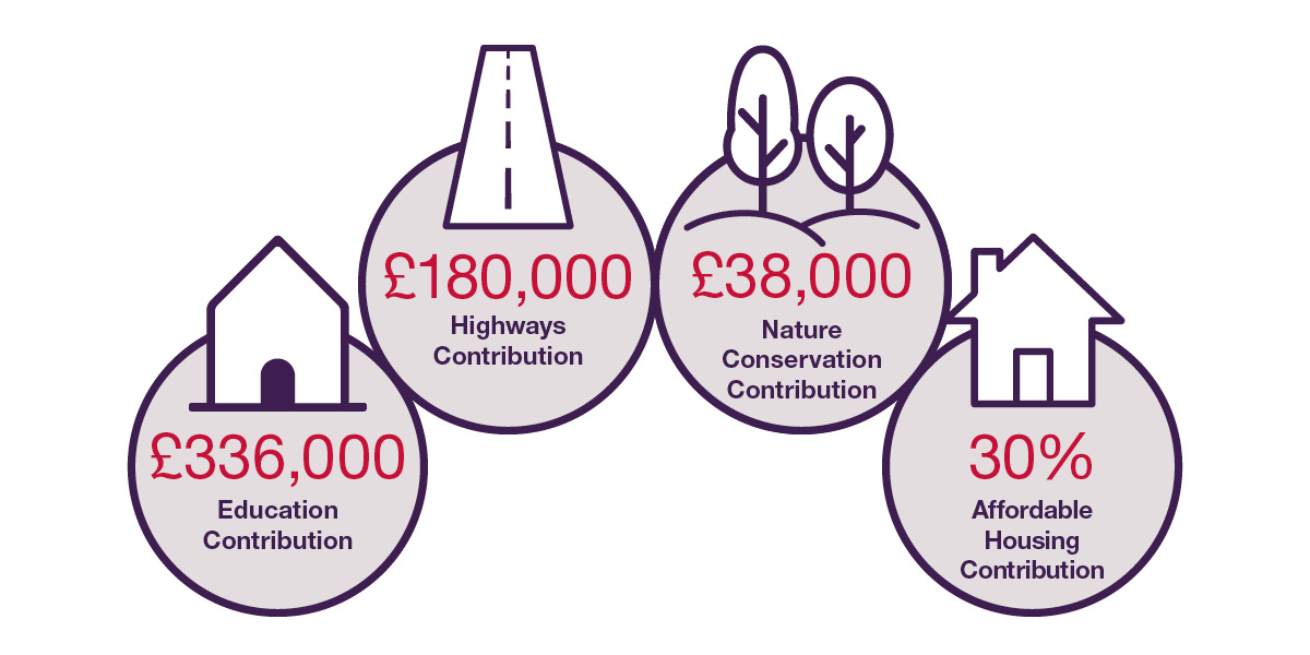 Cherry Tree Park ‧ New homes in Shavington ‧ Taylor Wimpey