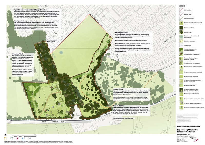 Landscape Masterplan