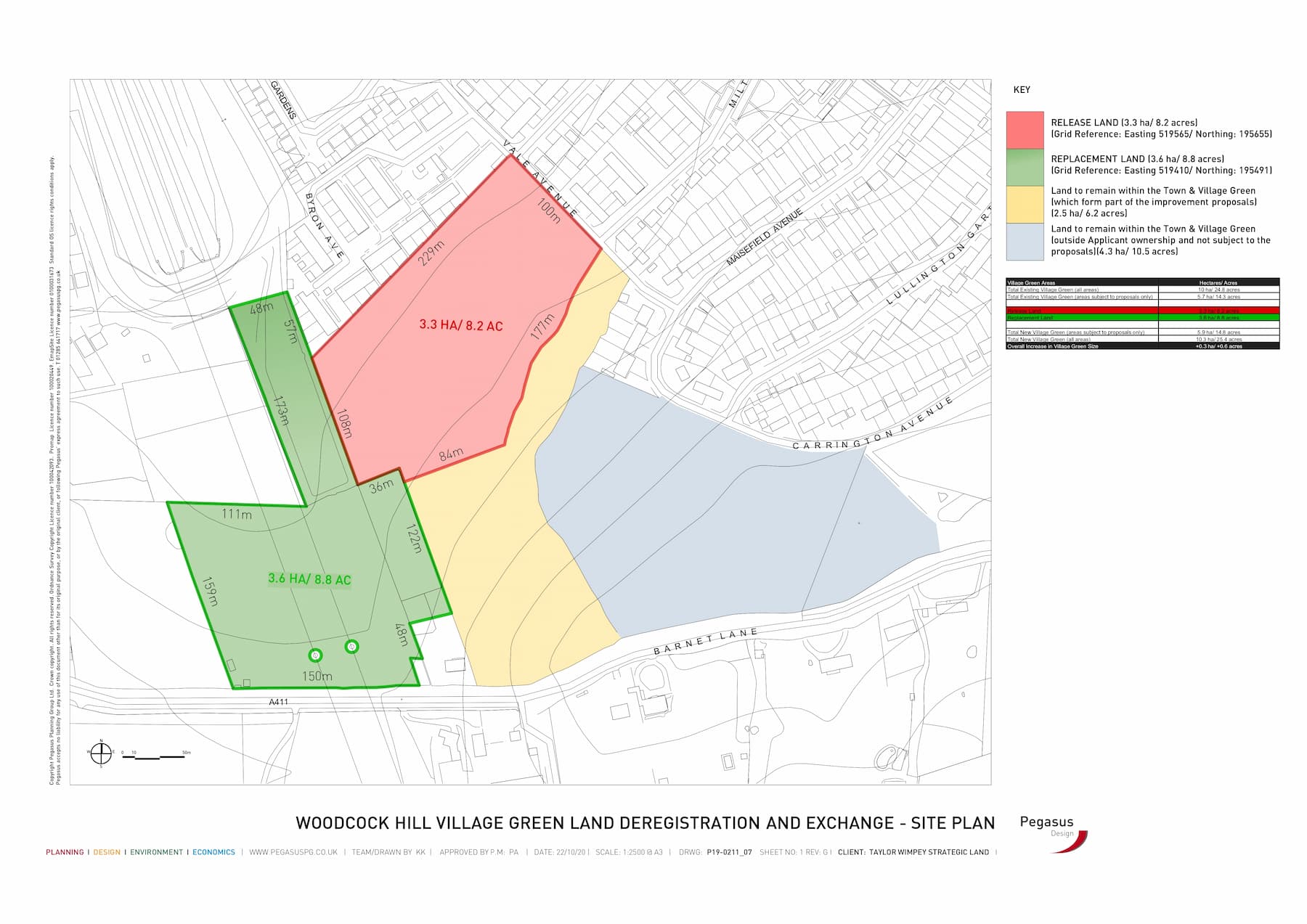 Site Plan July 2025