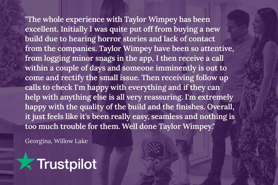 TP Review